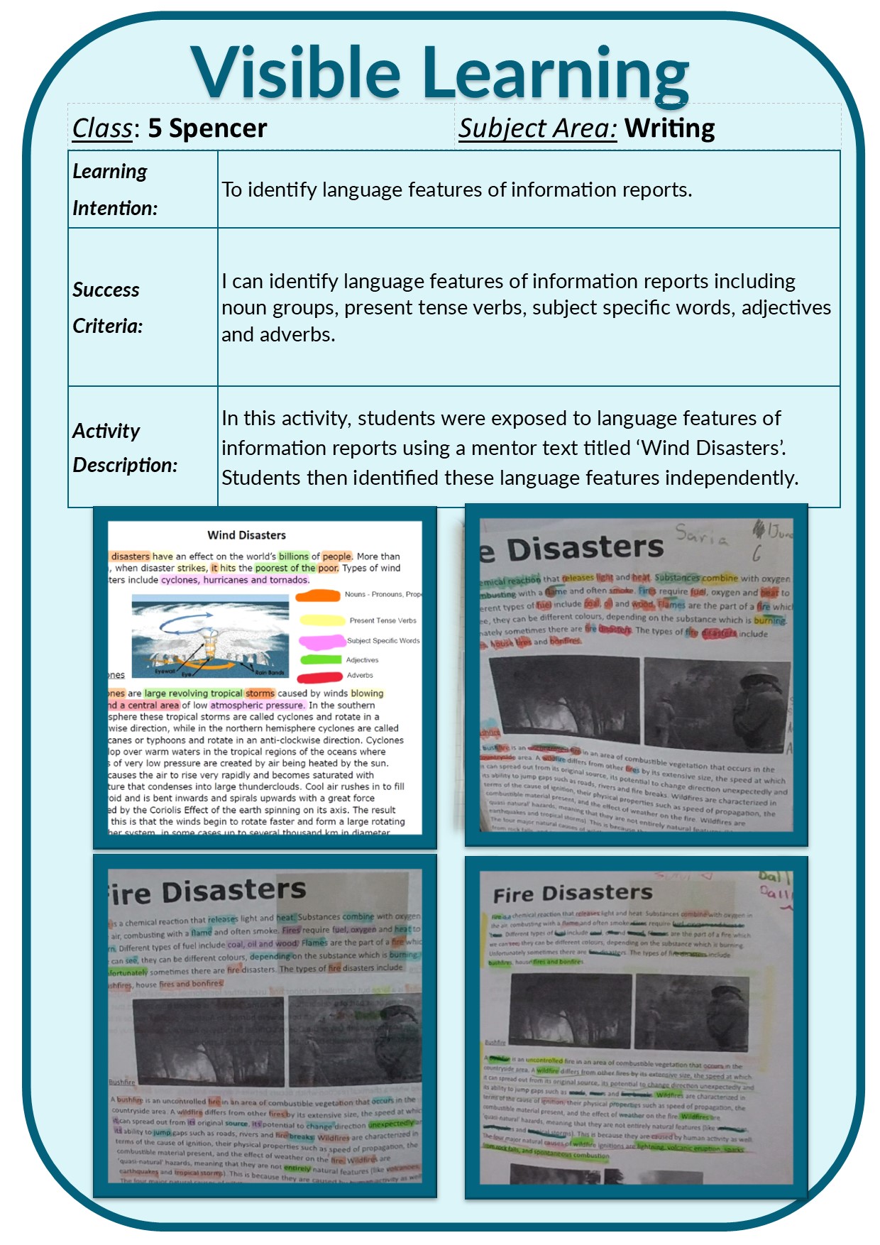 Visible Learning/5S Term 2 Week 8 - Writing.jpg